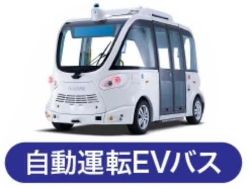 自動運転EVバス
