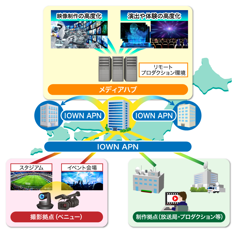 newsrelease20250220_IOWN_img02.png
